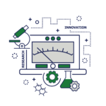 Planning and Supporting a Regulatory Strategy for De Novo and 510(k) Submissions